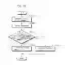 Fig. 77 - Communication device, communication system, image presentation method, and program