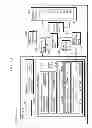 Fig. 85 - Communication device, communication system, image presentation method, and program