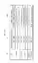 Fig. 87 - Communication device, communication system, image presentation method, and program