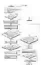 Fig. 89 - Communication device, communication system, image presentation method, and program