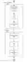Fig. 01 - Image sensor data compression and DSP decompression