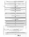 Fig. 03 - Image capturing device with touch screen for adjusting camera settings