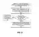 Fig. 04 - Image capturing device with touch screen for adjusting camera settings