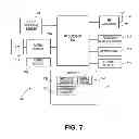 Fig. 07 - Image capturing device with touch screen for adjusting camera settings