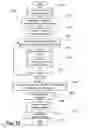 Fig. 14 - Bokeh amplification