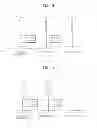 Fig. 03 - Zoom lens and electronic device including the same