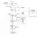 Fig. 01 - Method and Apparatus for Reducing Digital Video Image Data