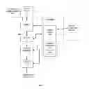 Fig. 02 - Method and Apparatus for Reducing Digital Video Image Data
