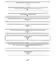 Fig. 03 - Method and Apparatus for Reducing Digital Video Image Data