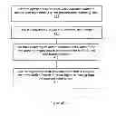 Fig. 06 - Method and Apparatus for Reducing Digital Video Image Data
