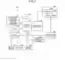 Fig. 03 - Electronic device, control method, and control program product