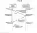 Fig. 06 - Electronic device, control method, and control program product