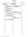 Fig. 08 - Electronic device, control method, and control program product