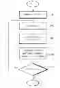 Fig. 01 - Method of and apparatus for utilizing video buffer in a multi-purpose fashion to extend the video buffer to multiple windows
