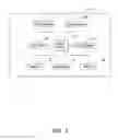 Fig. 05 - User proximity recognition and hands-free control