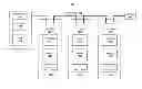 Fig. 01 - SYSTEMS AND METHODS FOR DISPLAY BOARD CONTROL