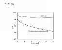 Fig. 22 - Liquid crystal display device