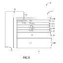 Fig. 08 - Display with shielding antireflection layer