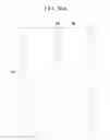 Fig. 71 - Liquid crystal display and manufacturing method thereof