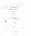 Fig. 02 - Process, device and composite part for manufacturing a hybrid lens