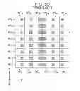 Fig. 07 - Projection type display apparatus having a light source and display element configured to provide increased lifespan of optical constituent components