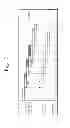 Fig. 08 - Facility and method for treating substrate