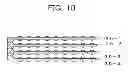 Fig. 08 - Microlens array and scanning exposure device using same