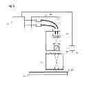 Fig. 06 - Lithographic apparatus and device manufacturing method