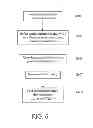 Fig. 06 - Method and apparatus for intensity calibration of multi-beam lidar sensors