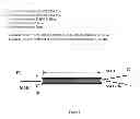 Fig. 06 - QUAD OPTICAL TIME DOMAIN REFLECTOMETER (OTDR)