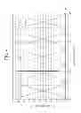 Fig. 04 - Apparatus, system, and method of estimating spectrum of object