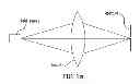 Fig. 03 - Methods and apparatus for determining characteristics of particles