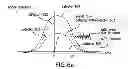 Fig. 10 - Methods and apparatus for determining characteristics of particles