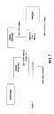 Fig. 11 - Methods and apparatus for determining characteristics of particles