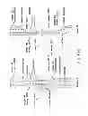Fig. 112 - Methods and apparatus for determining characteristics of particles