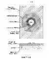 Fig. 113 - Methods and apparatus for determining characteristics of particles