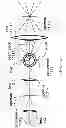 Fig. 116 - Methods and apparatus for determining characteristics of particles
