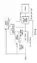 Fig. 12 - Methods and apparatus for determining characteristics of particles