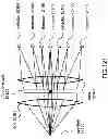 Fig. 124 - Methods and apparatus for determining characteristics of particles