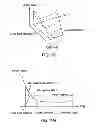 Fig. 15 - Methods and apparatus for determining characteristics of particles