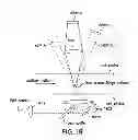 Fig. 25 - Methods and apparatus for determining characteristics of particles