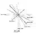Fig. 27 - Methods and apparatus for determining characteristics of particles