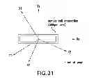 Fig. 37 - Methods and apparatus for determining characteristics of particles