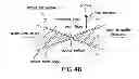 Fig. 53 - Methods and apparatus for determining characteristics of particles