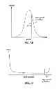 Fig. 62 - Methods and apparatus for determining characteristics of particles