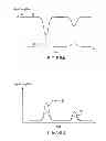 Fig. 63 - Methods and apparatus for determining characteristics of particles