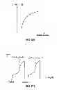 Fig. 64 - Methods and apparatus for determining characteristics of particles