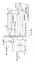 Fig. 72 - Methods and apparatus for determining characteristics of particles