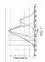 Fig. 75 - Methods and apparatus for determining characteristics of particles