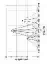 Fig. 77 - Methods and apparatus for determining characteristics of particles